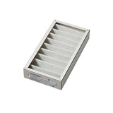 Filter til Komfovent Domekt R700H – M5 Filter